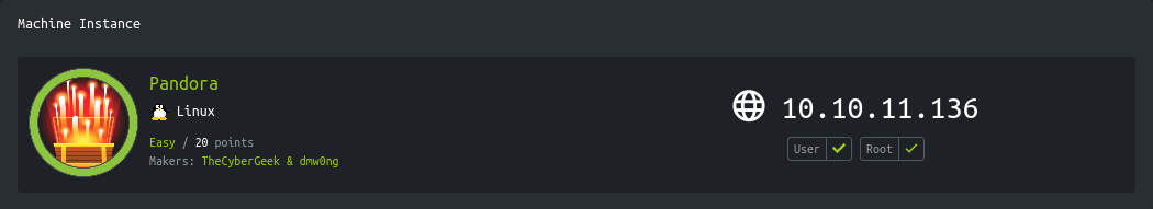 Hackthebox - Pandora image